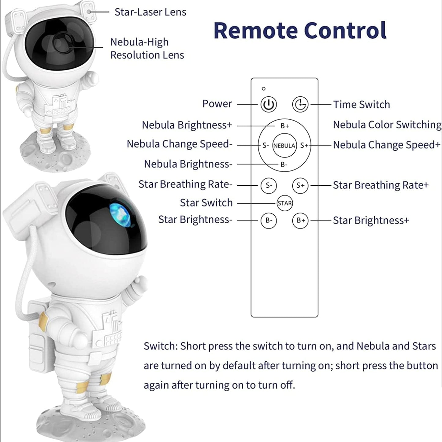 Astronaut Galaxy 360° Projector Night Light