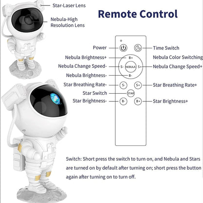 Astronaut Galaxy 360° Projector Night Light