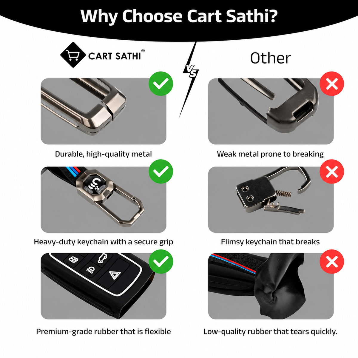 Metal Key Cover For Mahindra BE 6, XEV 9 EV, XUV 7XO