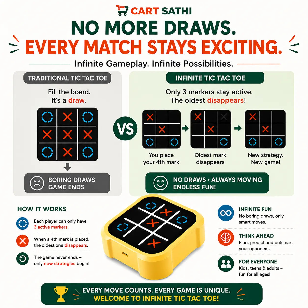 Infinite Tic Tac Toe Game