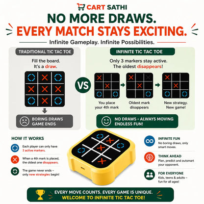 Infinite Tic Tac Toe Game